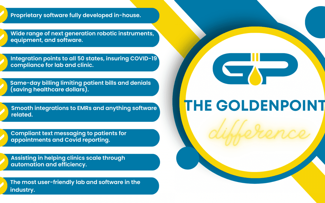 GoldenPoint Scientific Labs: Leading the Way in Accelerated Results with Cutting-Edge Technology!