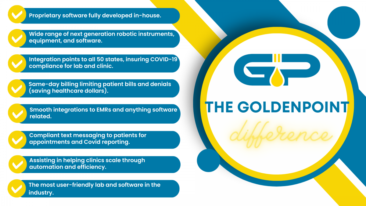 GoldenPoint Scientific Labs: Leading the Way in Accelerated Results with Cutting-Edge Technology!