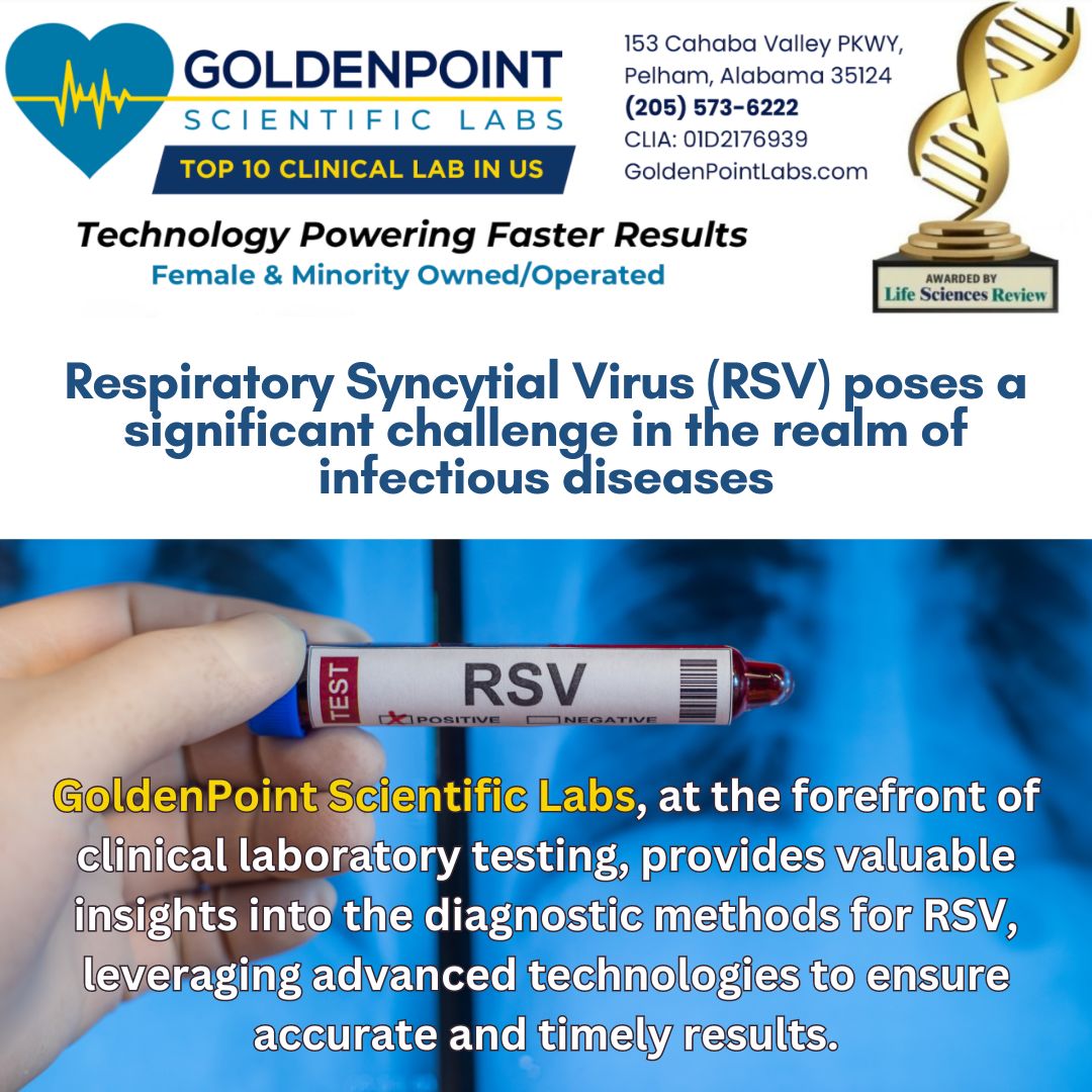 Decoding RSV: A Comprehensive Guide to Clinical Laboratory Testing from GoldenPoint Scientific Labs